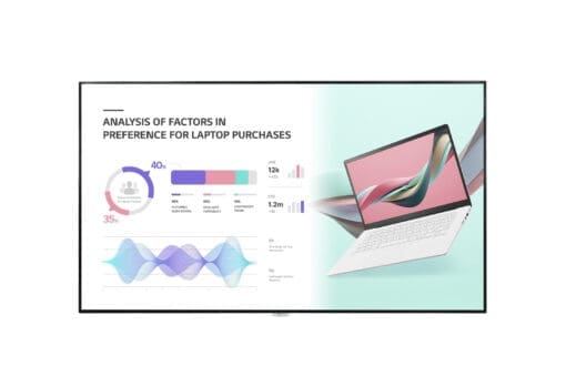 LG 98UH5J-H 98" Display UHD Haze 28%