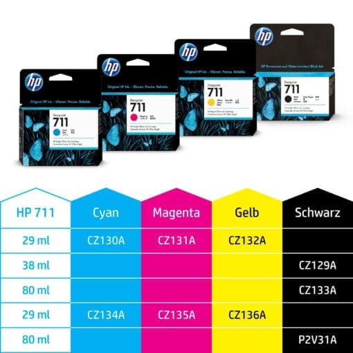 HP 711 3er-Pack Cyan DesignJet Tintenpatronen, 29 ml – Bild 7