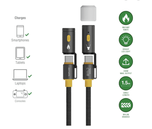 4smarts 3in1 USB-C Kabelset Explorer 240W 1,5m schwarz – Bild 2