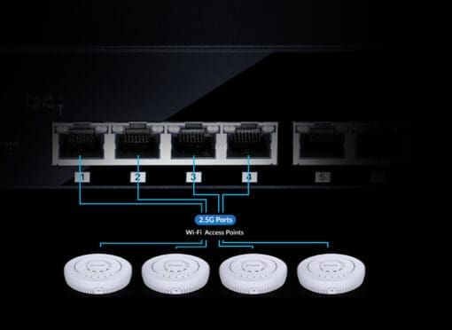 D-Link DMS-108 8-Port Multi-Gigabit Unmanaged Switch – Bild 8