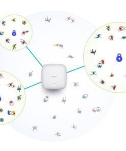 Der kabellose Dualband-PoE-Zugangspunkt DAP-2682 mit AC2300 Wave 2 unterstützt kleine bis mittlere Unternehmen oder Unternehmensumgebungen, indem er Netzwerkadministratoren sichere und verwaltbare Dualband Wireless-LAN-Optionen bietet.<br><p><br>Der DAP-2682 liefert maximale kombinierte Übertragungsraten von bis zu 2300 Mbit/s und unterstützt die MU-MIMO-Technologie, mit der mehrere Geräte gleichzeitig ein Wi-Fi-Signal mit hoher Bandbreite empfangen und Daten effizienter verteilen können.