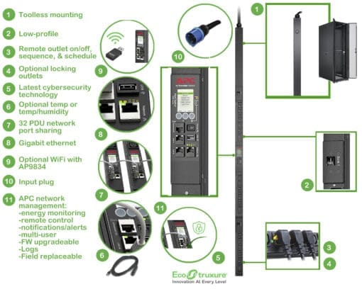 APC - Rack PDU 9000, geschaltet, 32A, 230V, (21) C13 & (3) – Bild 4