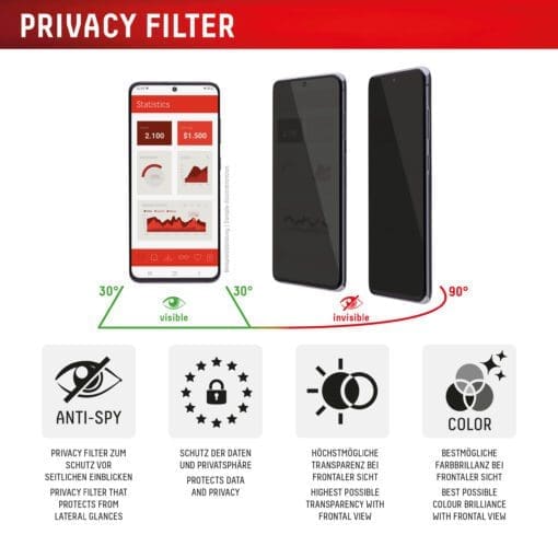 DISPLEX Privacy / Blickschutz Panzerglas Samsung Galaxy S24+, Galaxy S25+ – Bild 3