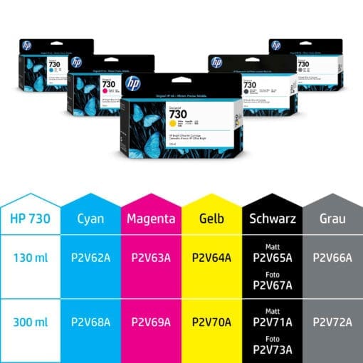 HP 730 DesignJet Druckerpatrone Cyan 130 ml – Bild 6