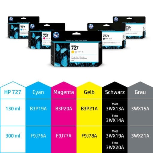 HP 727 Magenta DesignJet Tintenpatrone, 300 ml – Bild 2