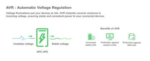 APC Back-UPS 1200VA, 230V, AVR, IEC Sockets – Bild 9