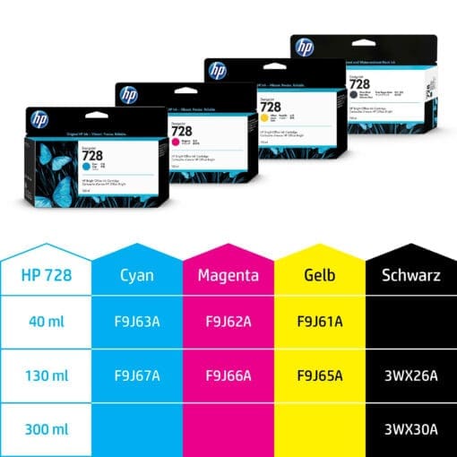 HP 728 Magenta DesignJet Druckerpatrone, 130 ml – Bild 3