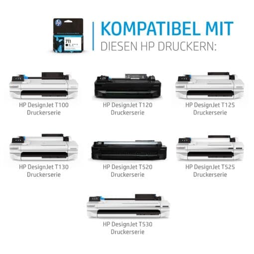 HP 711 3er-Pack Cyan DesignJet Tintenpatronen, 29 ml – Bild 5